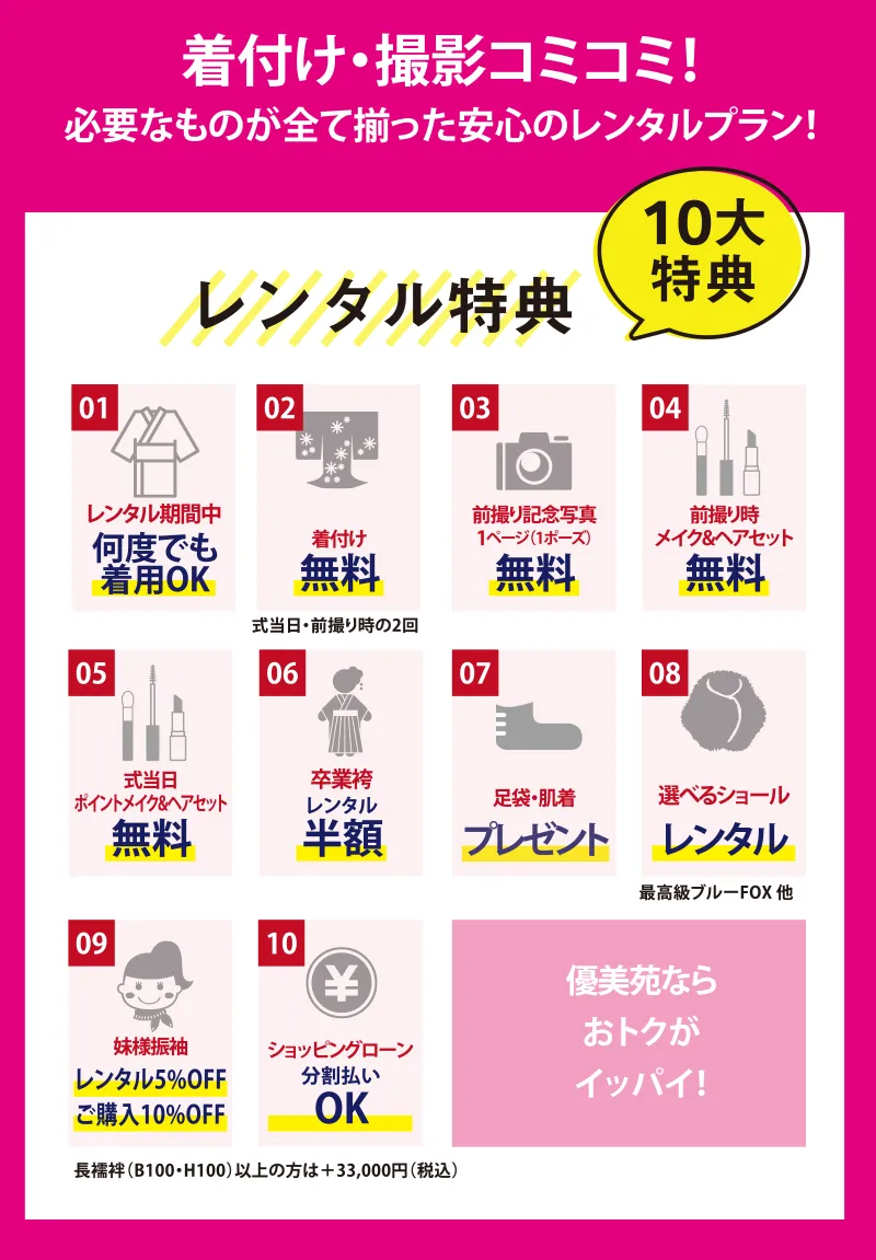 レンタル特典