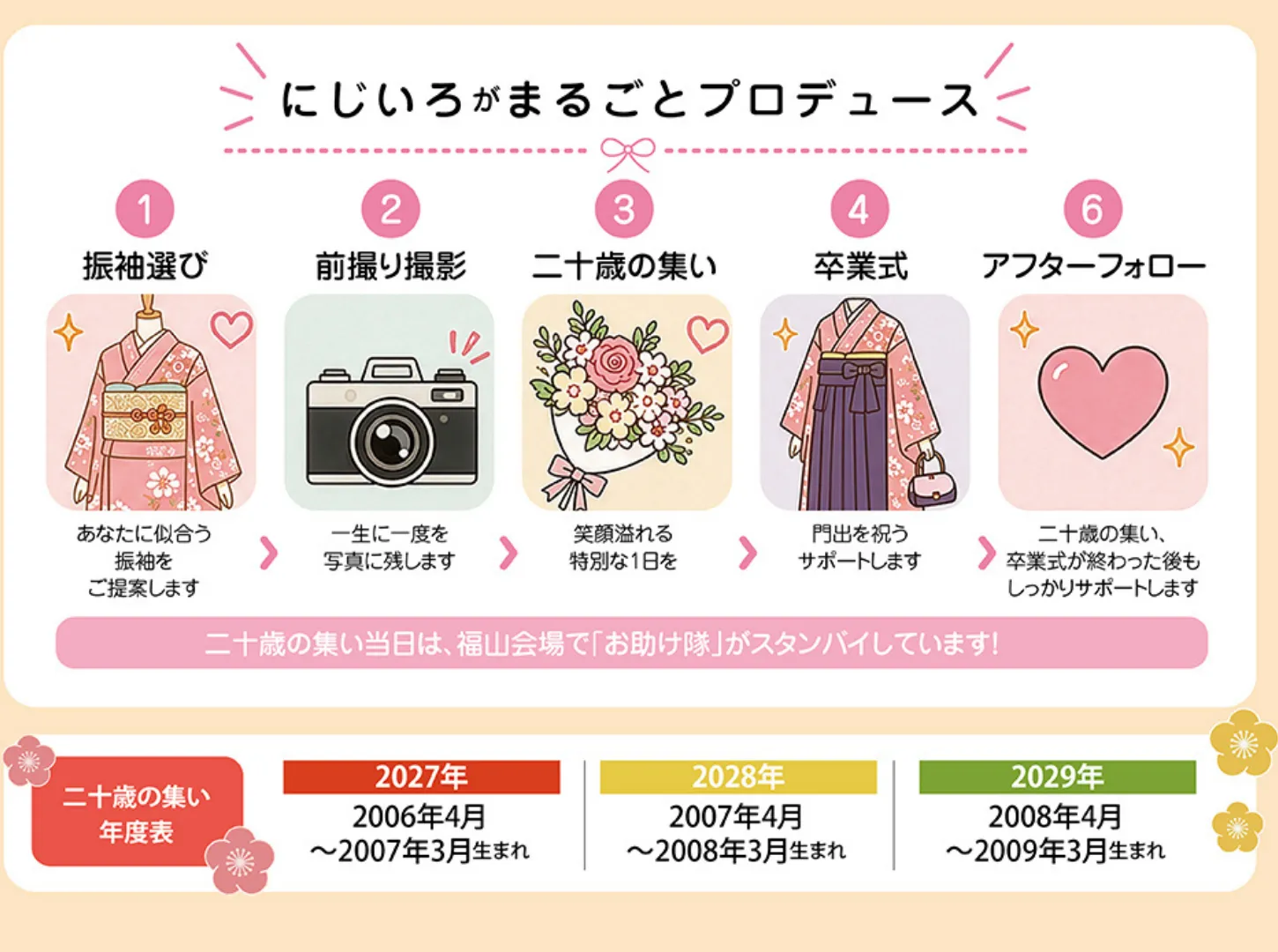 トータルプロデュース